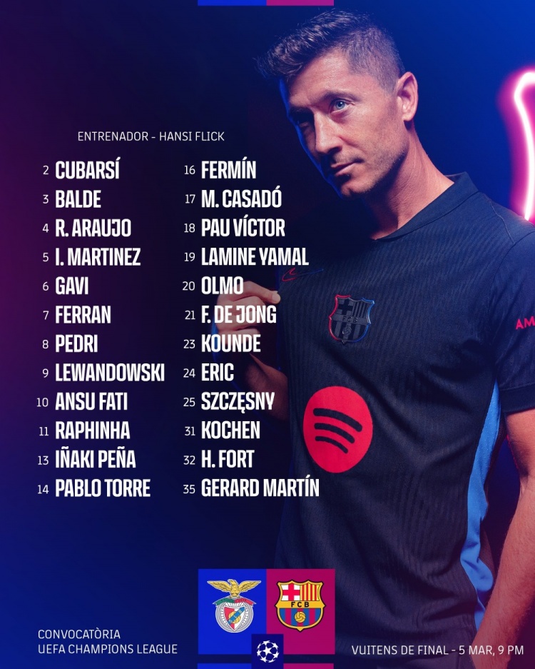  巴薩歐冠客戰(zhàn)本菲卡名單：萊萬(wàn)、亞馬爾、加維、奧爾莫在列