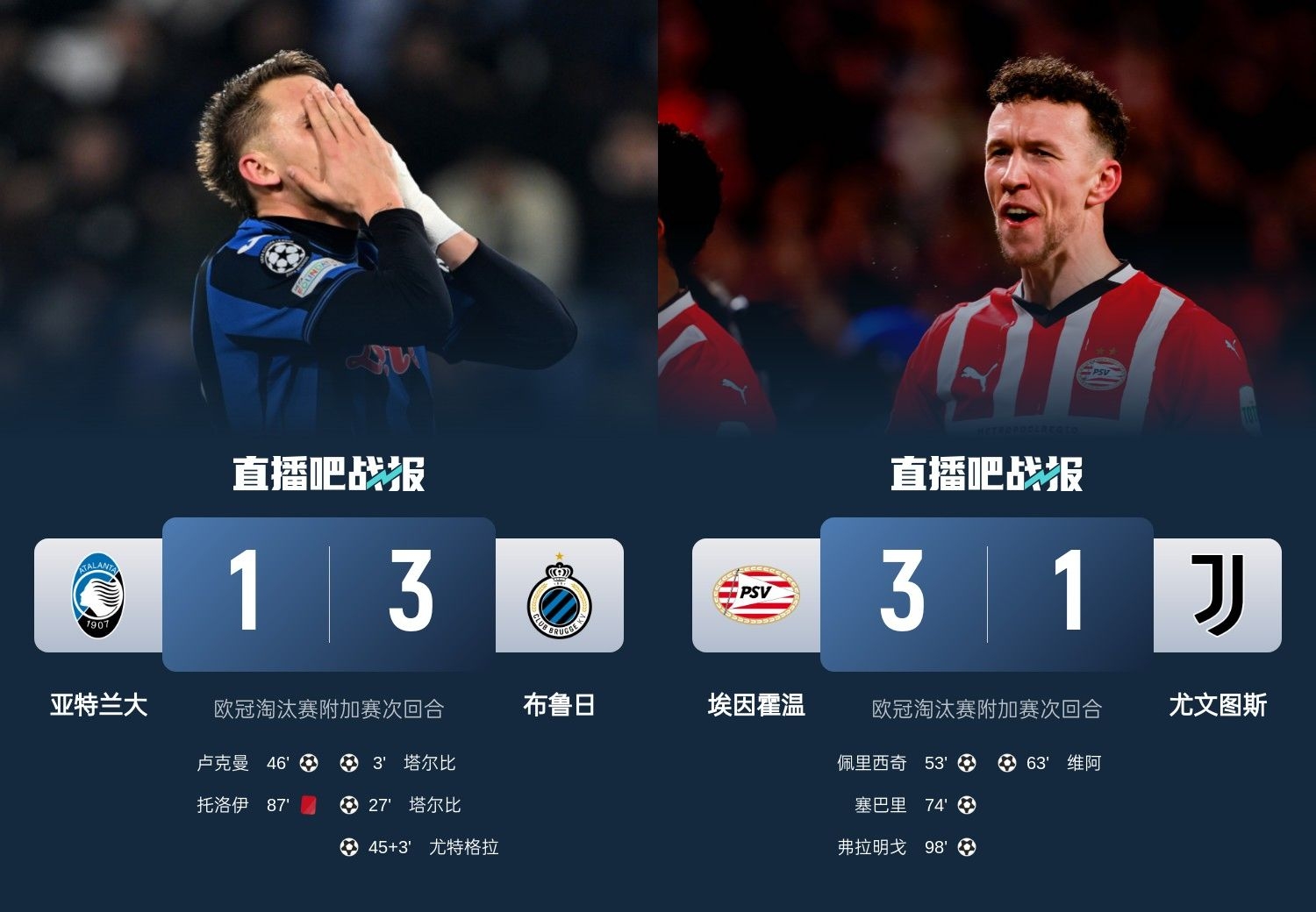  真是意甲拉垮？PSV淘汰尤文后3連敗，布魯日爆冷真藍(lán)黑后1勝難求