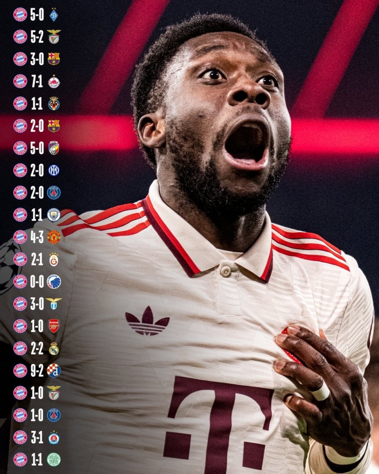  拜仁官推曬主場歐冠戰(zhàn)績：近4年連續(xù)21場不敗，豪取16勝5平