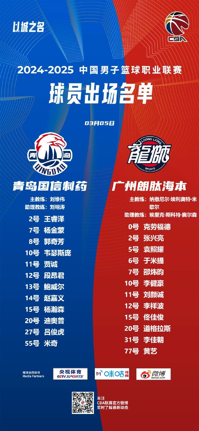  廣州VS青島大名單：張興亮解禁復出 楊瀚森、王睿澤出戰(zhàn)