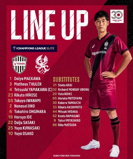  亞冠-大迫勇也傳射＆對手0射正，神戶勝利船2-0戰(zhàn)勝光州FC