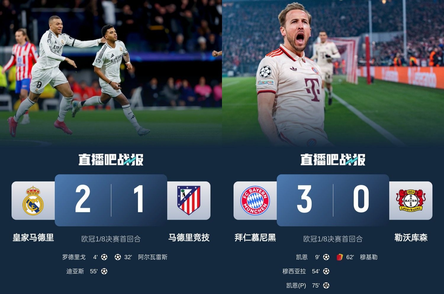  馬競藥廠罵罵咧咧！歐冠附加賽晉級的8隊僅2隊贏球：皇馬&拜仁！