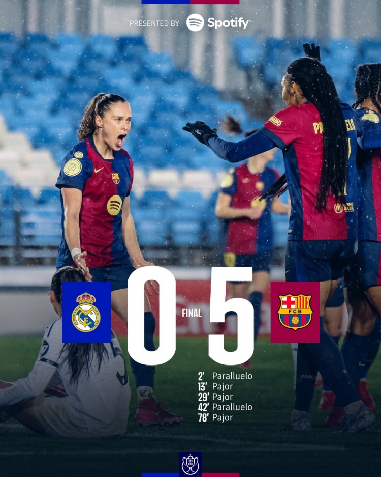  女足也大勝！巴薩女足皇后杯半決賽5-0客勝皇馬女足，帕喬爾戴帽