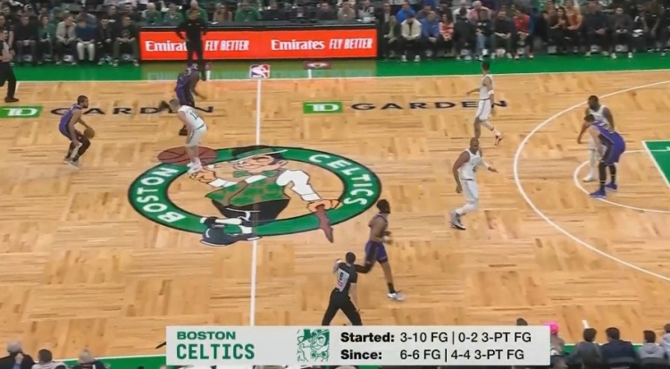  火力兇猛！綠軍6-14叫停調(diào)整后回來6投全中 其中包括4記三分