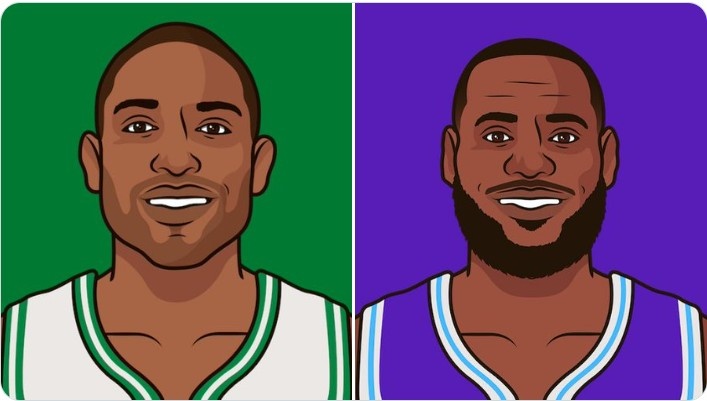  加起來(lái)78歲了！詹姆斯霍福德已交手68次 現(xiàn)役球員中最多一對(duì)