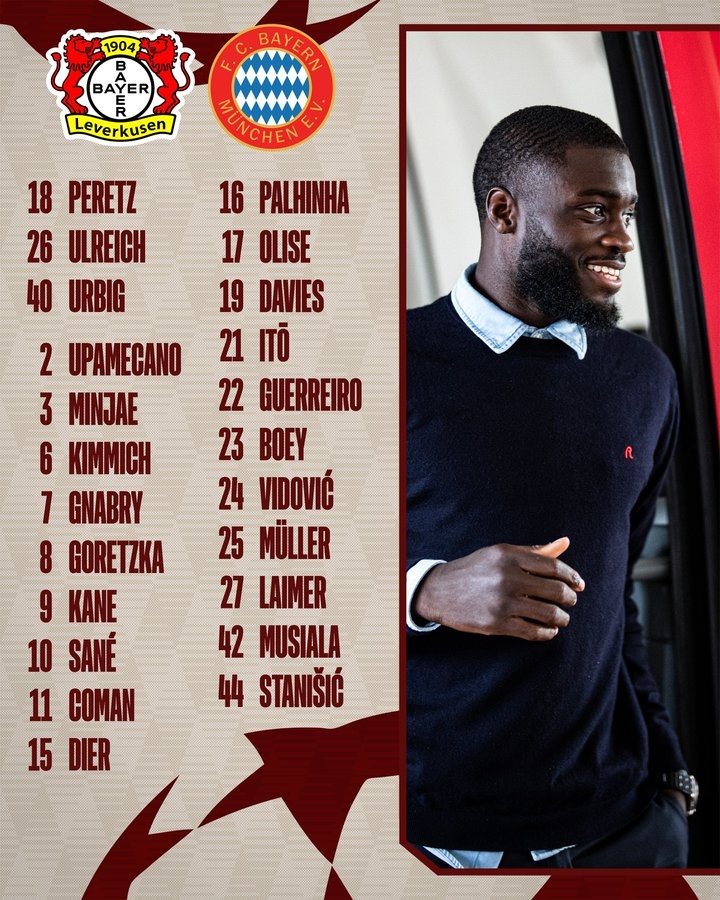  拜仁客戰(zhàn)藥廠歐冠名單：凱恩、穆西亞拉領(lǐng)銜 諾伊爾因傷缺陣