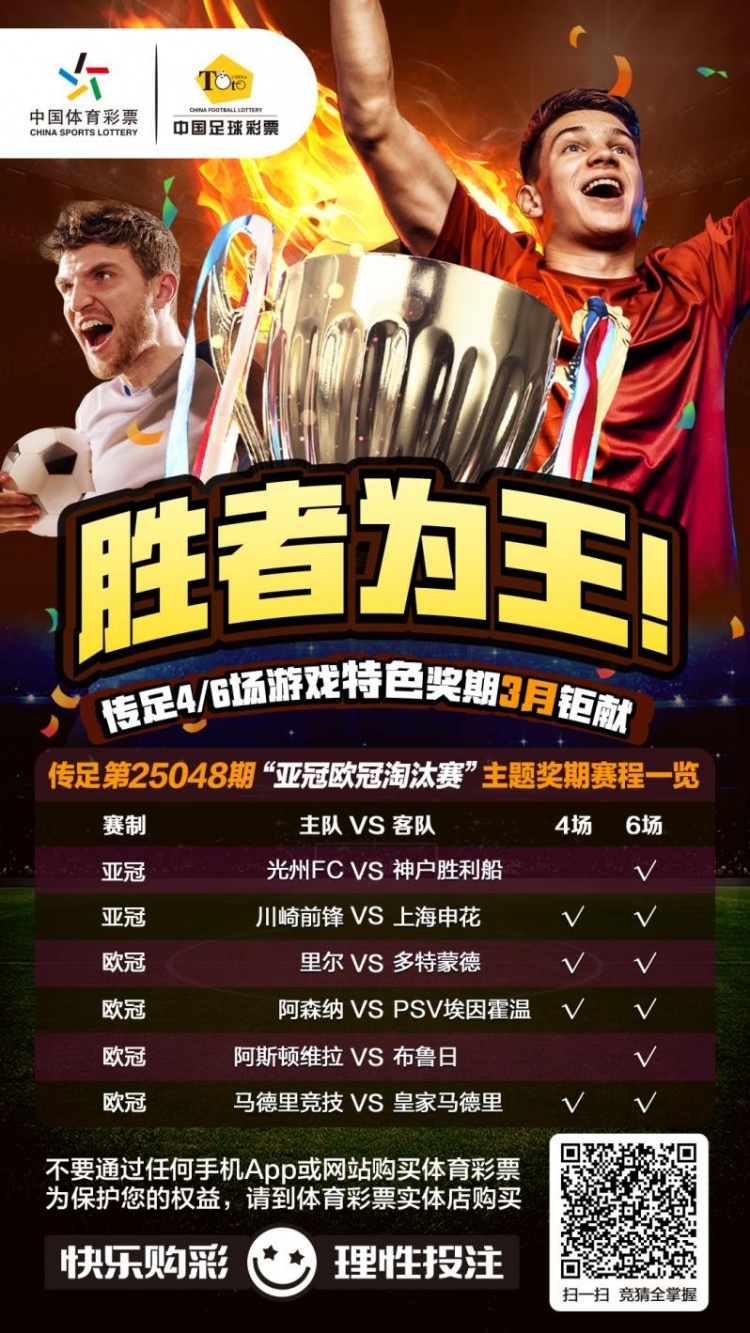  勝者為王！傳足特色獎期第25048期聚焦亞冠歐冠淘汰賽