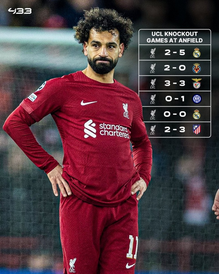  小心！利物浦最近6個主場的歐冠淘汰賽僅取得1勝2平3負