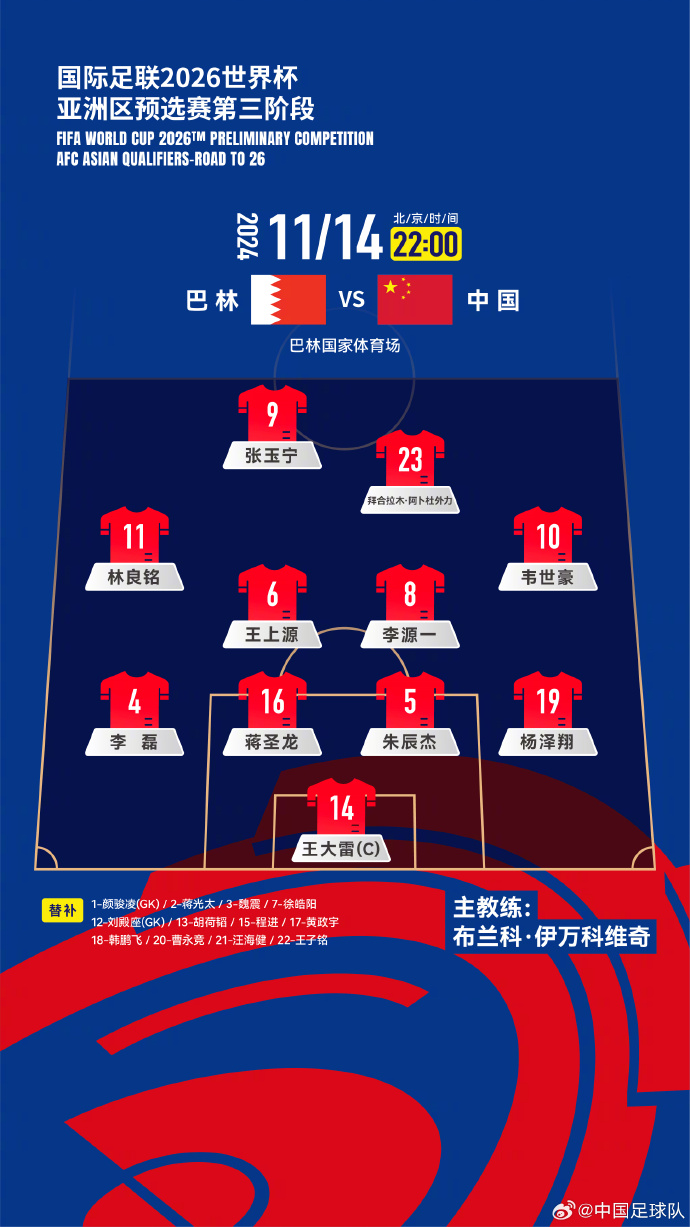  國足“新10號”呼之欲出！塞鳥入籍，伊萬菱形中場前腰第一人選