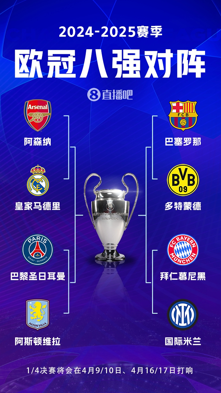  本賽季還剩4隊(duì)有機(jī)會(huì)拿傳統(tǒng)“三冠王”：巴黎、國米、皇馬、巴薩