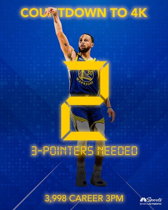  來了！勇士對(duì)陣國王首發(fā)：庫里&穆迪&巴特勒&追夢(mèng)&波斯特