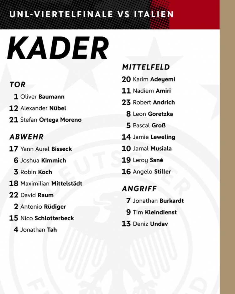  德國隊最新號碼：1號鮑曼、9號克萊因丁斯特、10號穆西亞拉