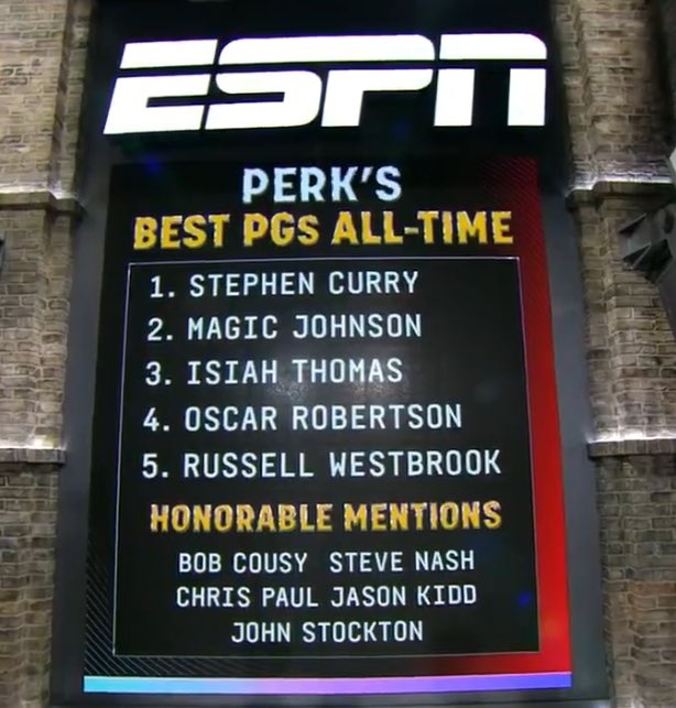  帕金斯評(píng)歷史前5控衛(wèi)：庫(kù)里&魔術(shù)師&托馬斯&大O&威少