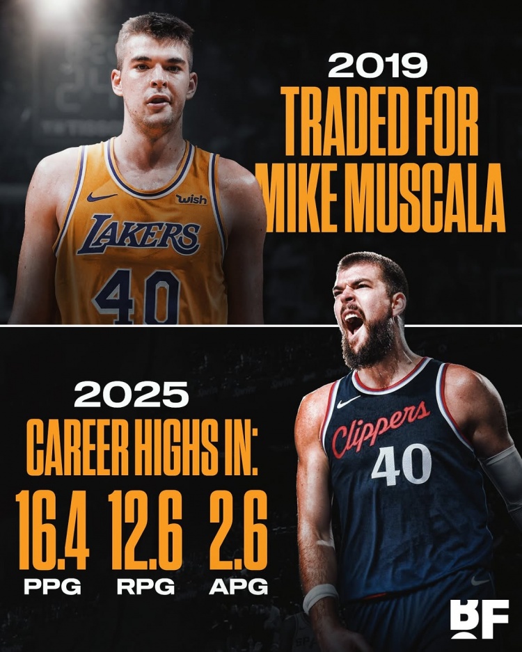  祖巴茨2019年是穆斯卡拉的交易籌碼 本賽季分板助皆創(chuàng)生涯新高