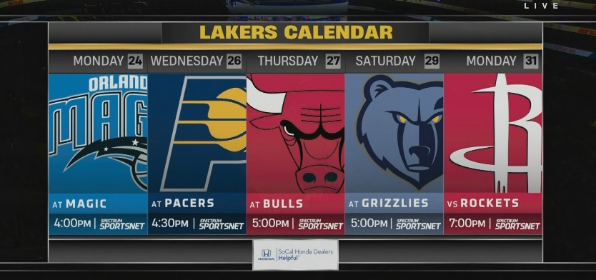  準(zhǔn)備開啟東征！湖人未來5場對手：魔術(shù)/步行者/公牛/灰熊/火箭