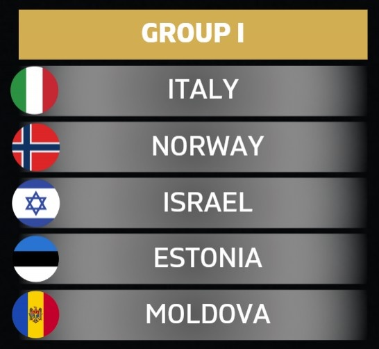  意大利分入世歐預(yù)賽I組：挪威、以色列、愛沙尼亞、摩爾多瓦同組