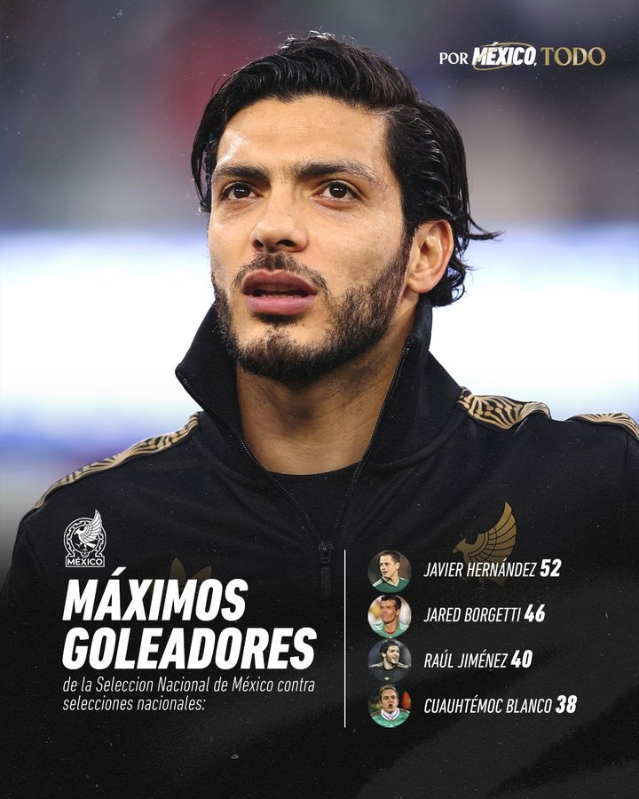  亨利贊墨西哥前鋒希門尼斯：如果他在加拿大或美國，他能帶隊奪冠