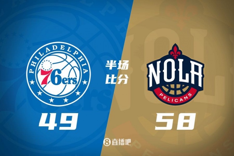  半場戰(zhàn)報(bào)：米西12分6板 奧利尼克8分6板5助 鵜鶘領(lǐng)先76人9分