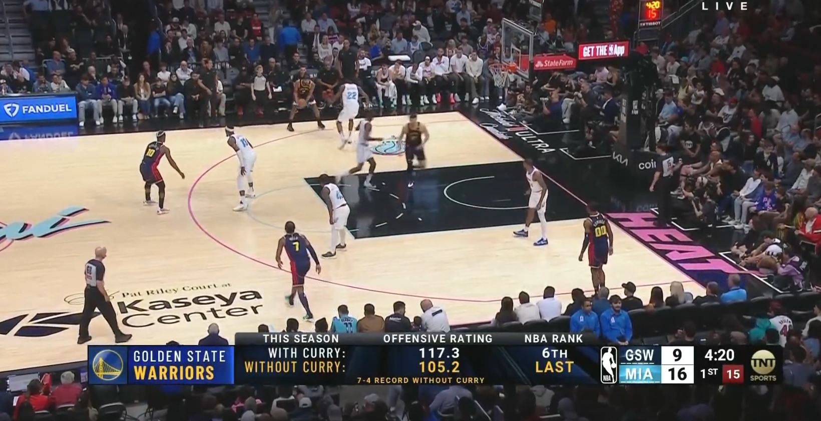  進攻影響太大！庫里打勇士進攻效率聯(lián)盟第6 庫里不打勇士倒數(shù)第1