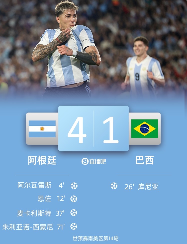 跟隊(duì)：這可能是對(duì)陣法國(guó)后阿根廷隊(duì)的最佳比賽，期待世界杯到來(lái)