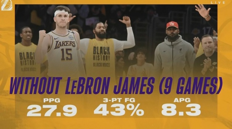  好用！老詹不打的9場(chǎng)比賽 里夫斯場(chǎng)均27.9分8.3助&三分命中率43%