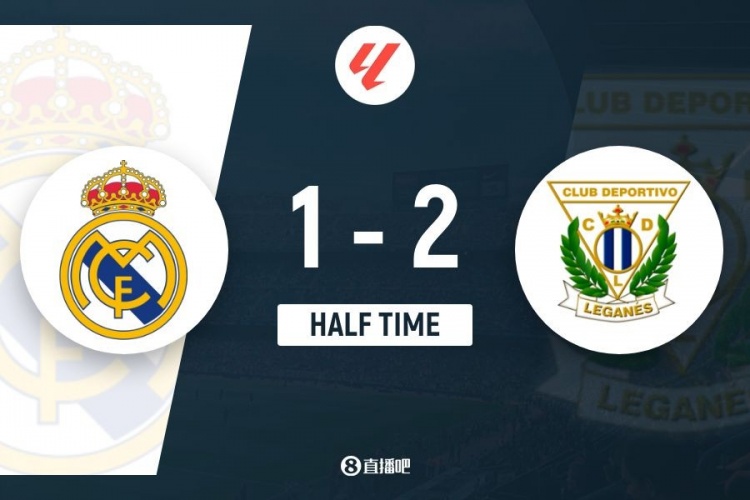  半場-皇馬暫1-2萊加內(nèi)斯 居勒爾造點(diǎn)姆巴佩點(diǎn)射萊加內(nèi)斯2射正2球