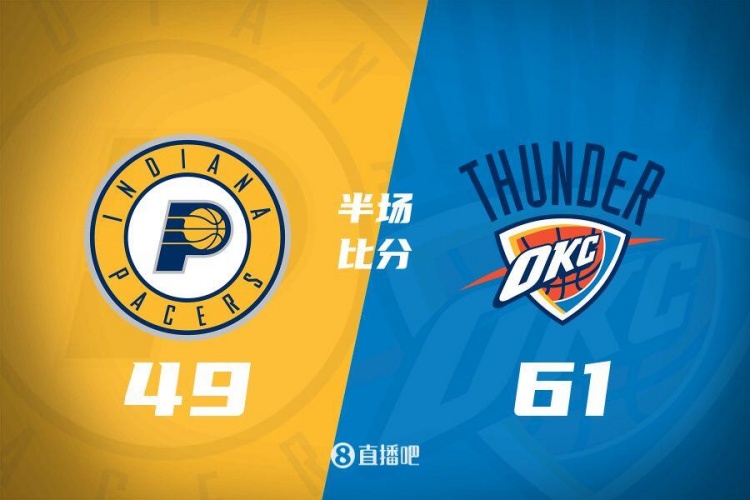  SGA15分3板4助 哈利11分3板2助2斷 雷霆半場(chǎng)61比49領(lǐng)先步行者