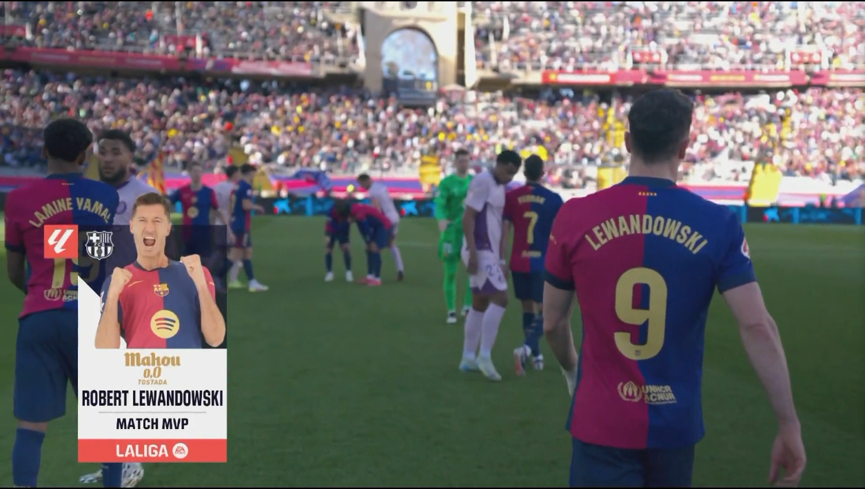  梅開(kāi)二度！西甲官方：萊萬(wàn)當(dāng)選巴薩4-1赫羅納全場(chǎng)最佳球員