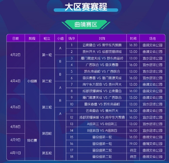  2025賽季中冠賽程公布：共分為9個(gè)賽區(qū)，揭幕戰(zhàn)4月2日打響