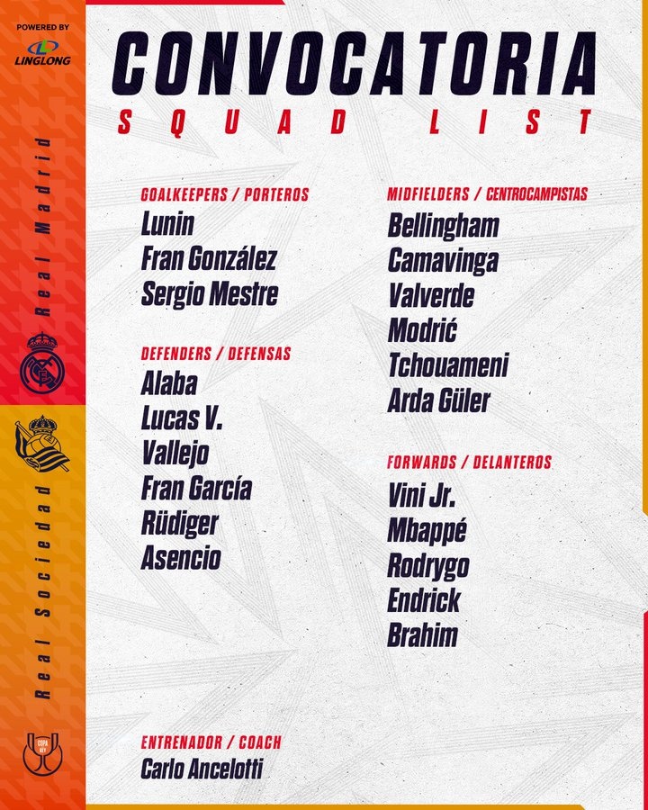  皇馬國(guó)王杯大名單：庫(kù)爾圖瓦、塞巴略斯缺陣，姆巴佩、貝林領(lǐng)銜