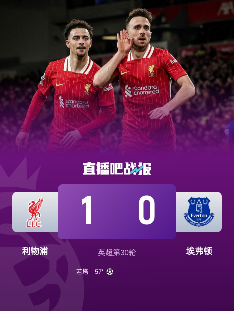  詹俊：杯賽失利+埃弗頓帶來麻煩，紅軍昨晚是一場險(xiǎn)勝千萬別自滿