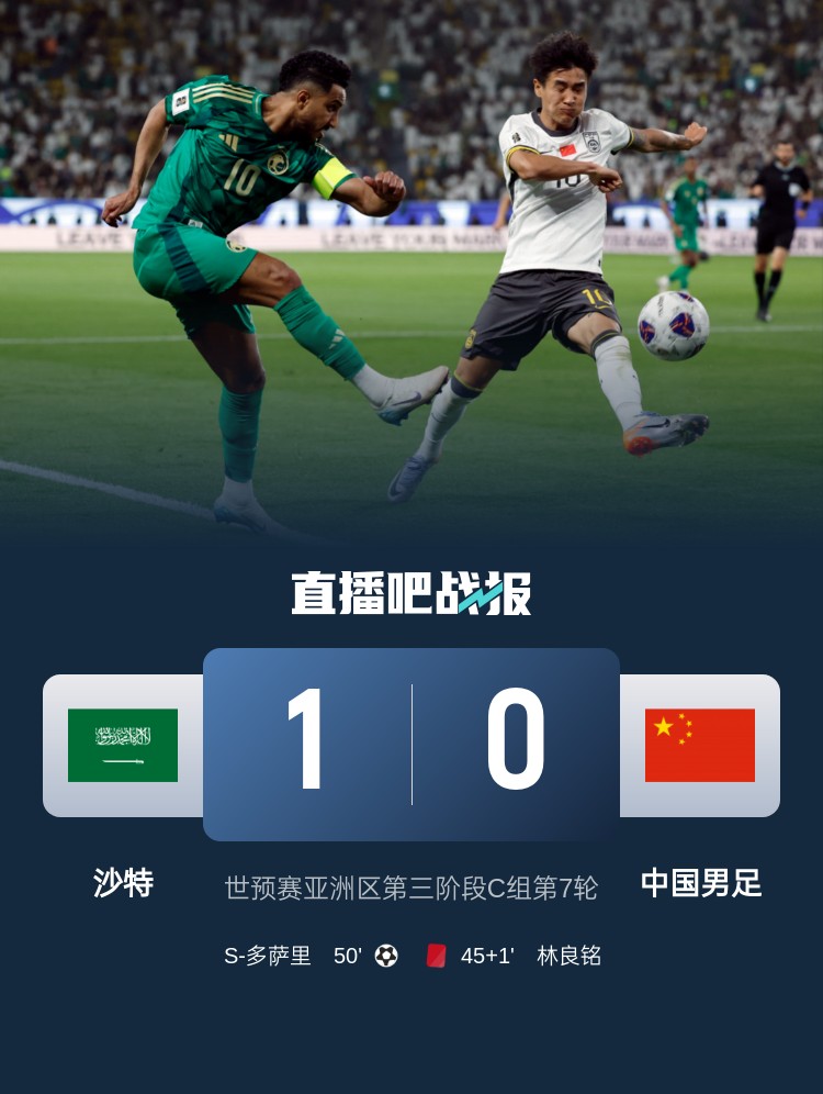  1-0小勝國足終結(jié)沙特在18強賽191天的進球荒，上次進球也是戰(zhàn)國足