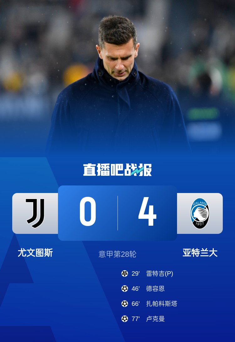 尤文意甲主場(chǎng)4球落敗于對(duì)手，自1967年10月以來(lái)首次