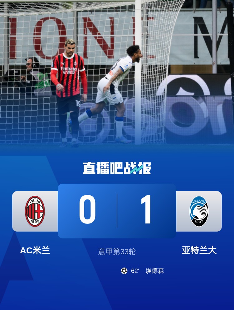  米蘭雙雄本輪均0-1輸球，周中意杯半決賽次回合再對決