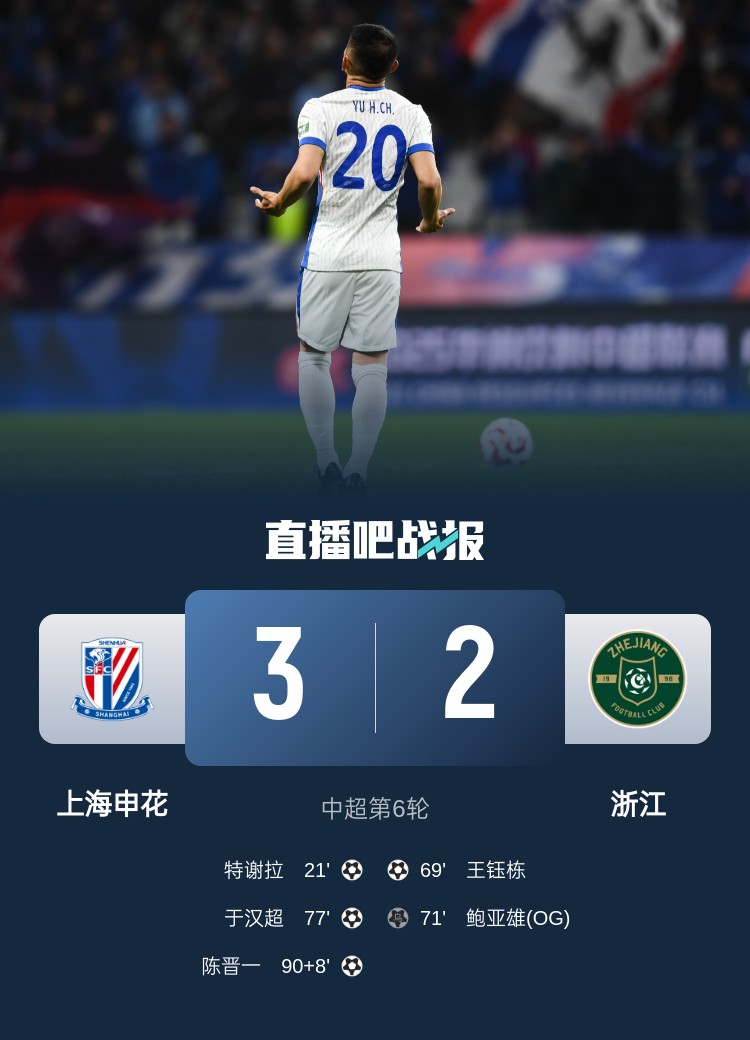 申花將跨賽季中超主場不敗場次延長至19場，上次主場失利是輸浙江