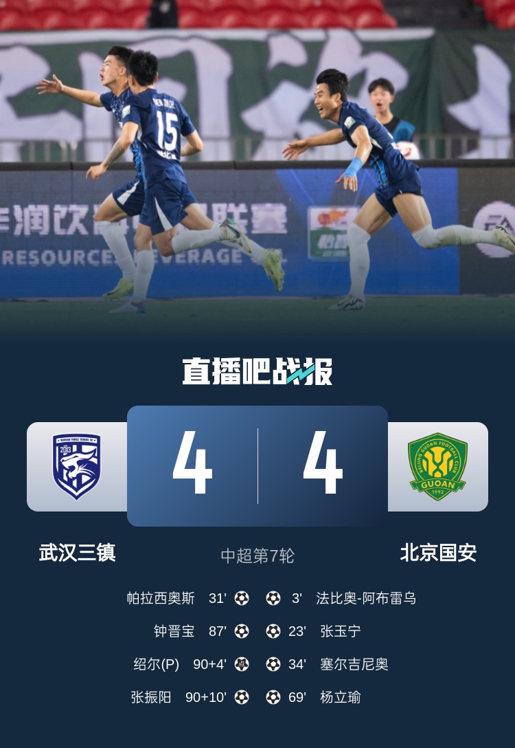  足球報評張振陽絕殺：不僅是一球成名，更是江城“不服周”的鐵血