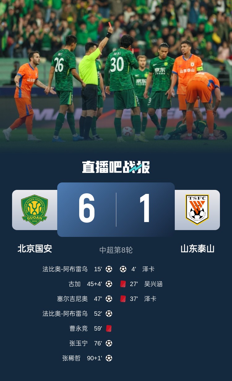  東體：泰山近兩年踢強隊總是輸，1-6慘敗顯然不只是紅牌可以解釋