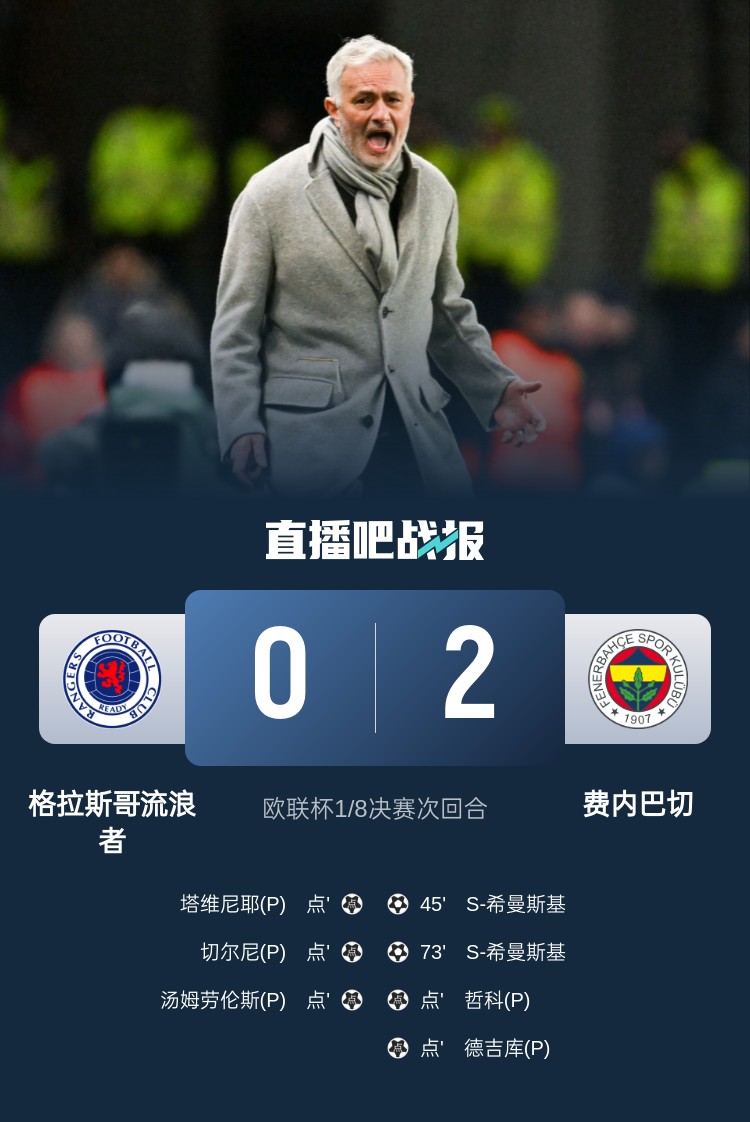  命啊！費(fèi)內(nèi)巴切加時(shí)遭遇爭(zhēng)議判罰，點(diǎn)球大戰(zhàn)5個(gè)踢丟3個(gè)