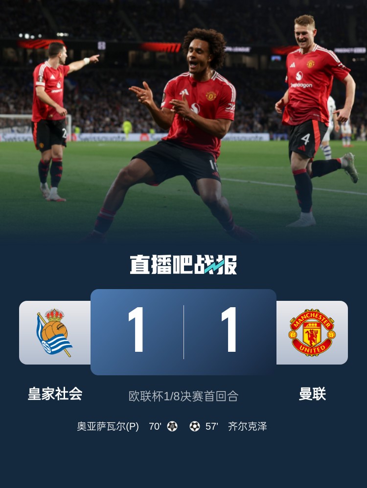  能否拿下歐聯(lián)杯？曼聯(lián)本賽季歐聯(lián)杯繼續(xù)不敗，9場(chǎng)5勝4平